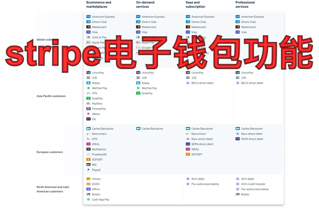 stripe电子钱包功能