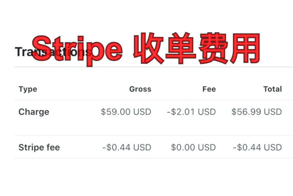 stripe 收单费用